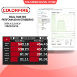Colorfire Hasil Testing 128GB SATA