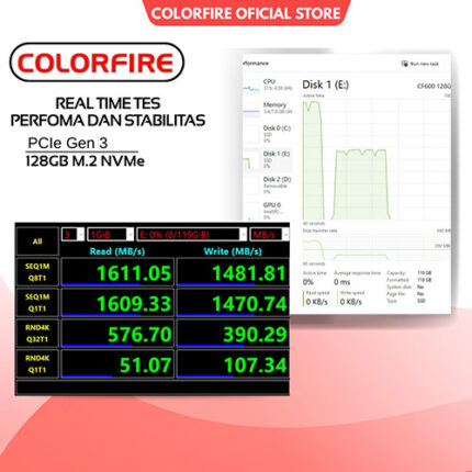 Colorfire Performa SSD 128GB NVME