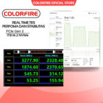 Colorfire Performa SSD 1TB NVME