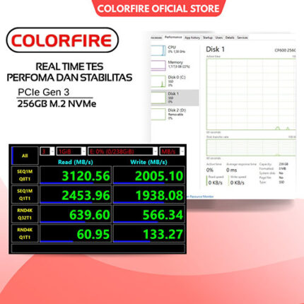 Colorfire Performa SSD 256GB NVME