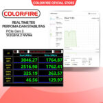 Colorfire Performa SSD 512GB NVME